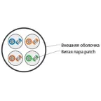 Витая пара U/UTP кат 5e 4 пары AWG24 patch IN LSZH нг(А)-HF зеленый 305м