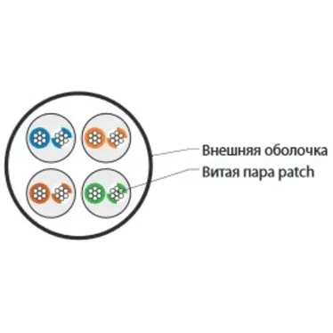 Витая пара U/UTP кат 5e 4 пары AWG24 patch IN LSZH нг(А)-HF зеленый 305м