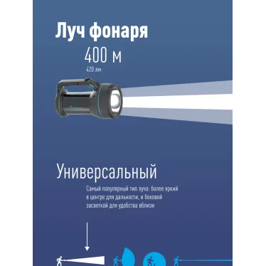 Фонарь-прожектор аккумуляторный, 7W LED, аккум. 3,7V 3,6 ah, 420Лм - 6 часов, 125м - 24 часа