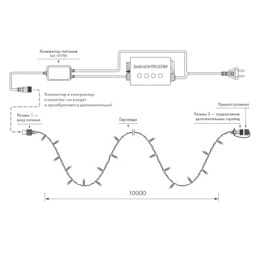 Светодиодная гирлянда ARD-STRING-PRO-10000-BLACK-95LED-MILK-LIVE RGBW-DMX (24V, 10W) (Ardecoled, IP65) | 031755 | Arlight