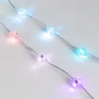 Модуль управляемый SPI-F2-D22 12V RGB (0.65W, IP66, 360 deg) (Arlight, Пластик, 3 года) | 036776 | Arlight