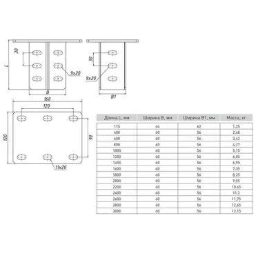 Кронштейн потолочный двойной 800мм
