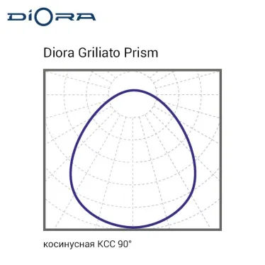 Светильник светодиодный  Griliato SE 30/4000 prism 4000лм 30Вт 6K IP40 0,98Pf 80Ra DL Kп«1| DGSE30-P-6K-DL | Diora