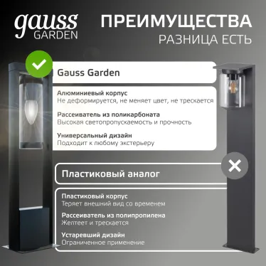 Светильник садово-парковый Clio столб 14.2*50cm, 170-240V / 50Hz, 1xE27, Max.60W, IP54 | GD019 | Gauss