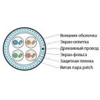 Витая пара SF/UTP кат 5e 4 пары AWG26 patch PVC серый 305м