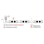 Светодиодные LED модули MZ2835-02-12V-2835-IP65-5m-2700 (50/1500) ЭРА