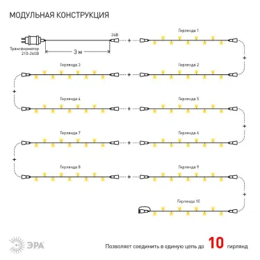 ENON-5B Гирлянда LED Нить 5 м теплый свет, 24V, IP44 (80/1920) необходим трансформатор Б0041911 приобретается отдельно