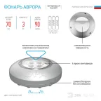 SB-503 Фонарь пушлайт Аврора [4xLED, 3xAAA, серебристый, 1шт в кор] (60/240/1920)