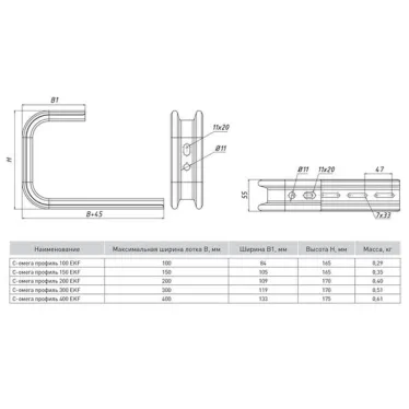 Профиль C-Омега 100