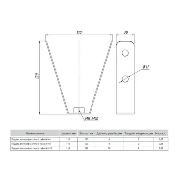 Подвес для профнастила с гайкой М8