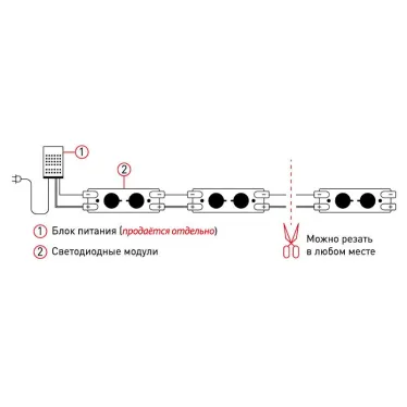 Светодиодные LED модули MZ2835-02-12V-2835-IP65-5m-6500 (50/1500) ЭРА