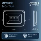 Прожектор светодиодный Qplus 20W 1800lm IP65 6500К черный |  613511320 | Gauss