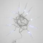 Гирлянда Сосульки 1,5х0,25 м, прозрачный провод, белый цвет свечения | 303-068 | NEON-NIGHT