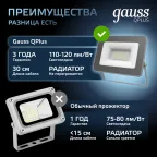 Прожектор светодиодный Qplus 20W 1700lm 6500K 200-240V IP65 графитовый LED 1/20 | 690511320 | Gauss