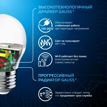 Лампа светодиодная Шар 9.5W 950lm 6500K E27 LED 1/10/100 | 105102310 | Gauss