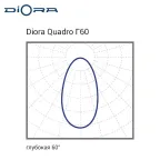 Светодиодный светильник Diora Quadro 105/15200 Г60 15200лм 105Вт 5000К IP65 |  DQ105G60-5K-L  | Diora