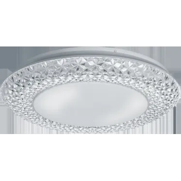 Светильник светодиодный бытовой  NLF-C-005-01 72 Вт, кристалл окантовка | 80328 |  Navigator