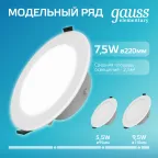 Светильник встраиваемый downlight Elementary круг 7,5W 620lm 4000K 185-250V IP54 95*45 монтаж белый LED 1/40 | 999420207 | Gauss