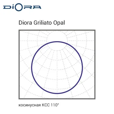 Светильник светодиодный  Griliato SE 30/3500 opal 3500лм 30Вт 5000K IP40 0,98Pf 80Ra DL Kп«1| DGSE30-O-5K-DL | Diora