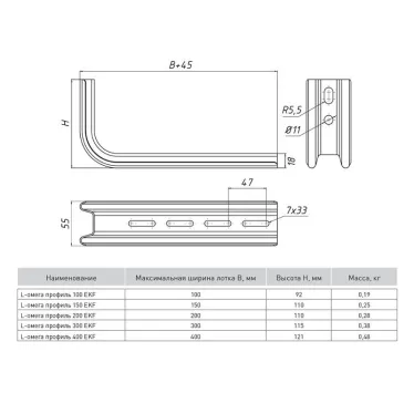 L-Омега профиль 500 (1,5мм) HDZ