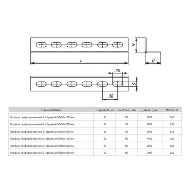 Профиль перфорированный L-образный 50х50х1000мм