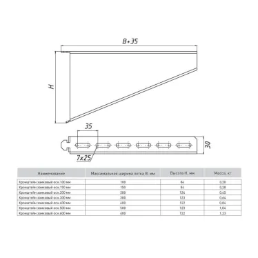 Кронштейн замковый основание 150 мм