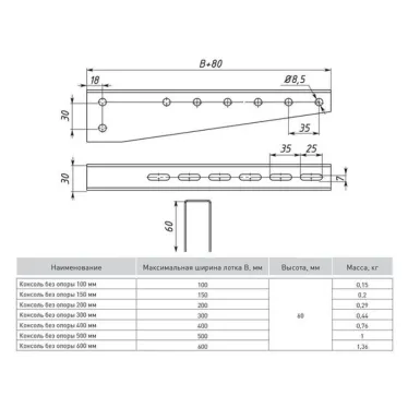 Консоль без опоры 200мм