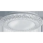 Светильник светодиодный бытовой  NLF-C-005-01 72 Вт, кристалл окантовка | 80328 |  Navigator