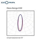 Светодиодный светильник Diora Kengo SE80/11400 К30 11400лм 80Вт 4000K IP65 0.95PF 70Ra Кп«1 лира | DKSE80K30-4K-L | Diora