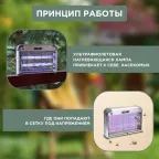 Светильник антимоскитный 2х10Вт, 220В (R80) | 71-0046 | REXANT