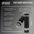 Светильник садово-парковый Sonata настенный архитектурный, 1xGU10, 142x155x70mm, 170-240V / 50Hz, Max.35W, IP54 | GD151 | Gauss