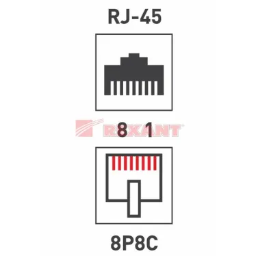 Разъем RJ-45(8P8C) под витую пару. UTP. категория 6. с вставкой,