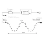 Светодиодная гирлянда ARD-STRING-PRO-10000-BLACK-95LED-LIVE RGBW-DMX (24V, 10W) (Ardecoled, IP65) | 031751 | Arlight