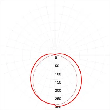 Светильник светодиодный ДВО/ДПО SPO-6-72-6K-P 72Вт 6500К 6500Лм IP40 595х595 призма с проводом