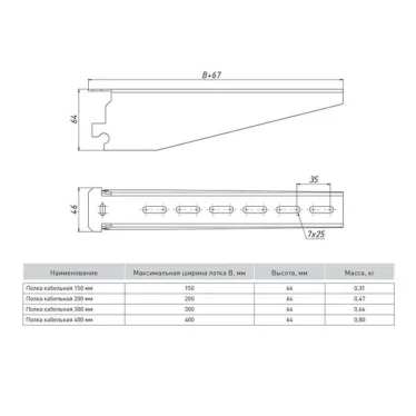Полка кабельная 400 мм