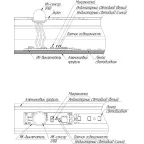 ИК-выключатель SR-IRIS-IRH (12-24V, 1x5A, 40x11mm) (ARL, Открытый)