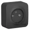 Розетка BLANCA наружная без заземления со шторками с изоляционной пластиной 16А 250В антрацит
