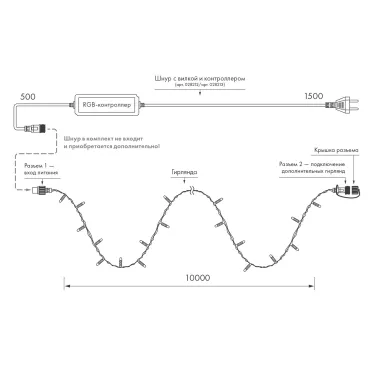 Светодиодная гирлянда ARD-STRING-CLASSIC-10000-BLACK-100LED-MILK-SYNC RGB (230V, 6.5W) (Ardecoled, IP65) | 028214 | Arlight