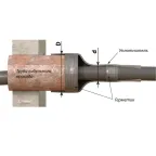 Уплотнитель кабельных проходов УКПт-115/3 для трубдиаметром до 115мм