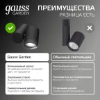 Светильник садово-парковый Sonata настенный архитектурный, 1xGU10, 142x155x70mm, 170-240V / 50Hz, Max.35W, IP54 | GD151 | Gauss