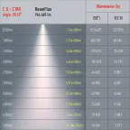 Светильник трековый TR49 - GU10 WH однофазный под лампу GU10 матовый белый под лампу GX53, под лампу GU10, лампа в комплект не входит