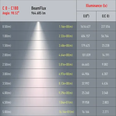 Светильник трековый TR49 - GU10 WH однофазный под лампу GU10 матовый белый под лампу GX53, под лампу GU10, лампа в комплект не входит