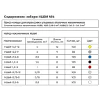 Набор НШВИ №6 (0,5-6мм2) с инструментом ПКВ-6-4