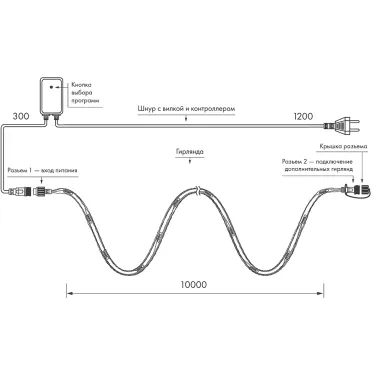Светодиодная гирлянда ARD-STRING-HOME-10000-CLEAR-99LED-RUN WHITE (230V, 10.5W) | 025915 | Arlight