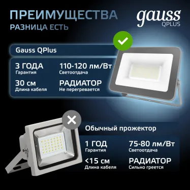 Прожектор светодиодный Qplus 30W 2550lm 6500K 200-240V IP65 графитовый LED 1/10 | 690511330 | Gauss