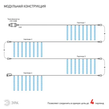Гирлянда LED Сосульки 2,1м холодный свет, 7V, IP44 (трансформатор в комплекте)