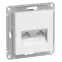 Розетка ATLASDESIGN двойная компьютерная RJ45+RJ45 категория 5E механизм белый