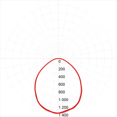 Светильник светодиодный ДВО/ДПО 36Вт 4000К 3200Лм IP40 595x595 матовый SPO-6-36-4K-M