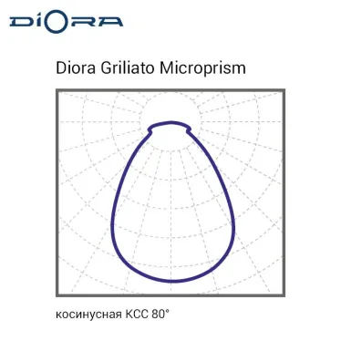 Светильник светодиодный  Griliato SE 40/4700 microprism 4700лм 38Вт 3000K IP40 0,98Pf 80Ra DL Kп«1| DGSE40-MP-3K-DL | Diora