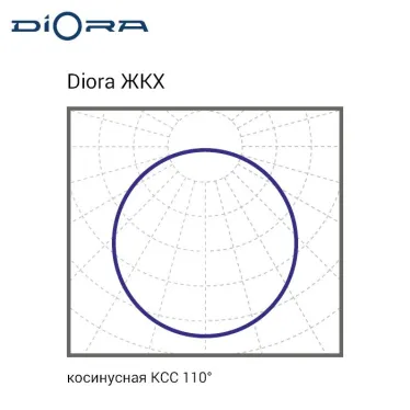 Светильник светодиодный  ЖКХ 4/500 500лм 4Вт 4000K IP54 80Ra Кп«10| DJ4-4K | Diora